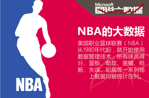 传统劲旅