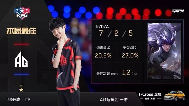 衡的各种不