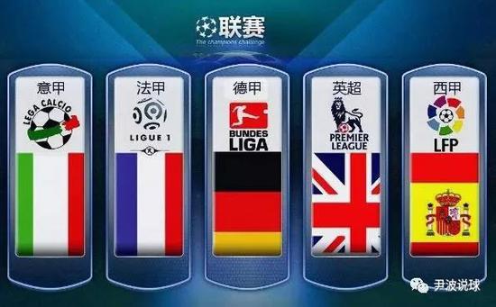 自2016
