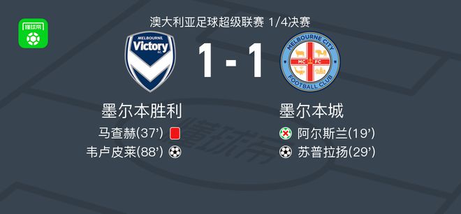 这些年轻选