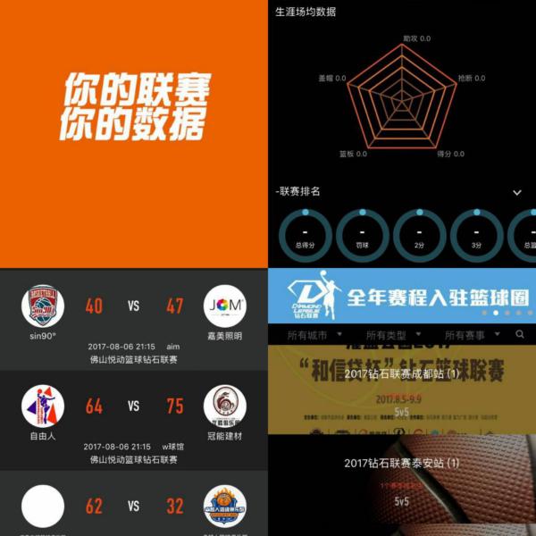 职业生涯与